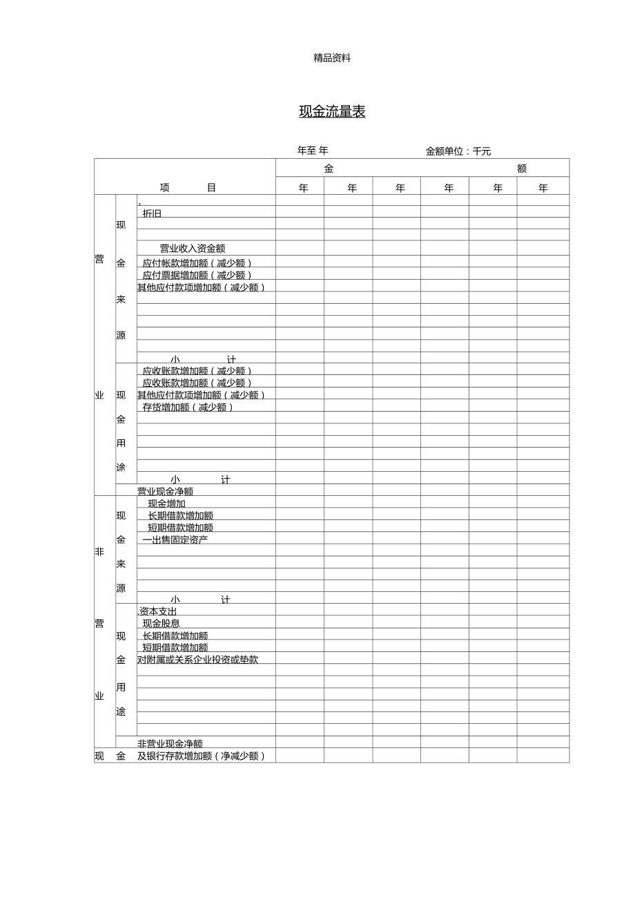 现金流量管理表x.doc_第1页