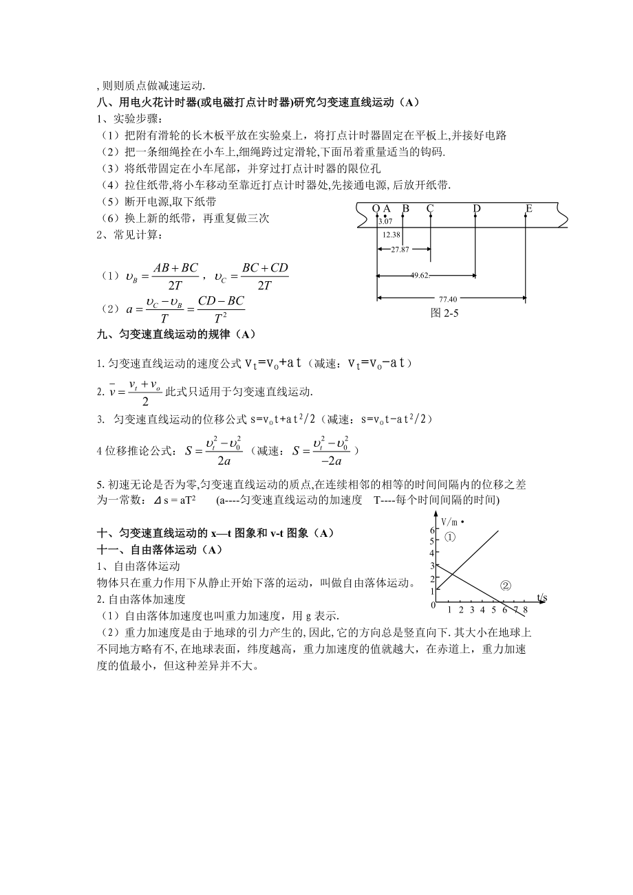 高中物理力学公式定理定律.doc_第3页