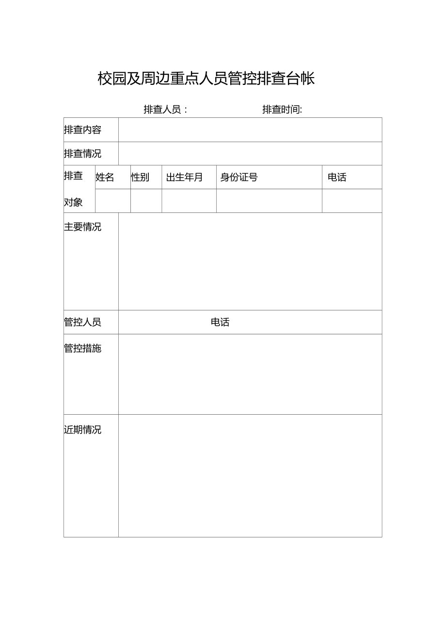 校园及周边高危重点人员排查台帐.doc_第1页