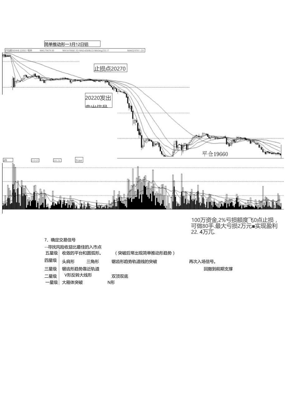 期货投机的本质.doc_第3页