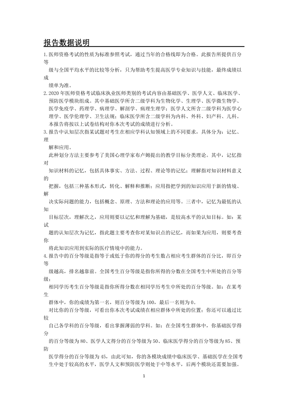 2020年临床执业医师成绩分析报告.docx_第2页