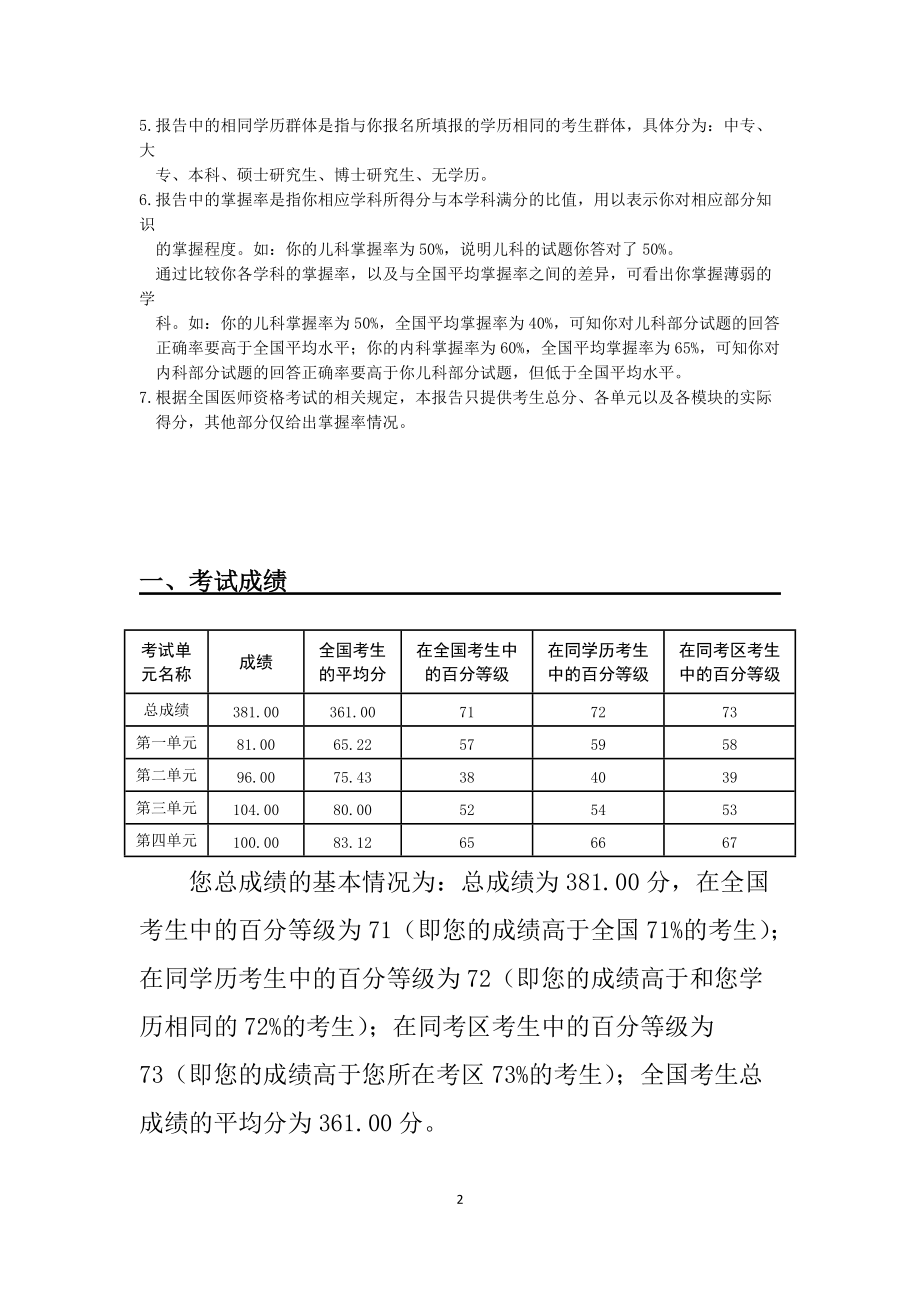 2020年临床执业医师成绩分析报告.docx_第3页