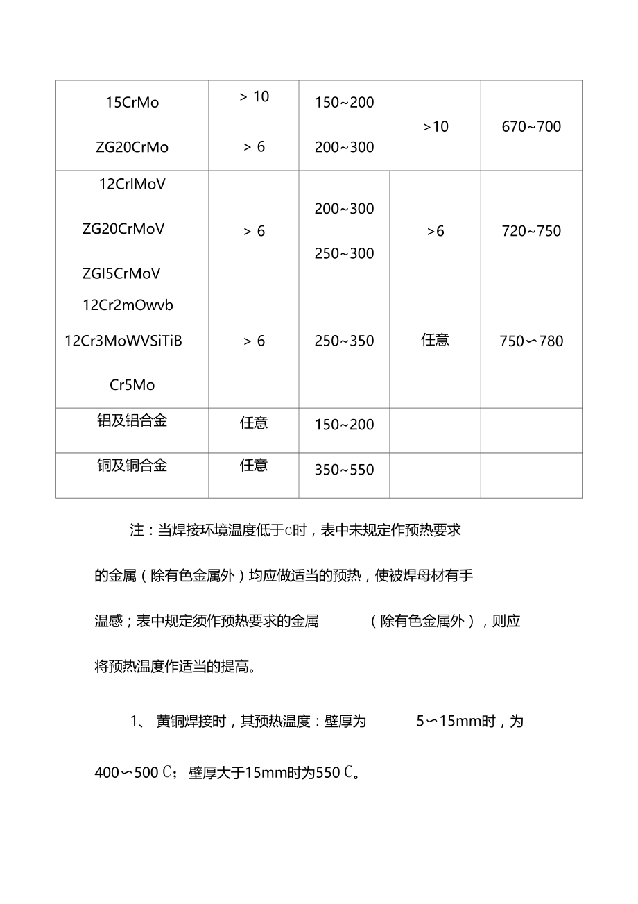 燃气管道热处理工艺指导书.doc_第2页