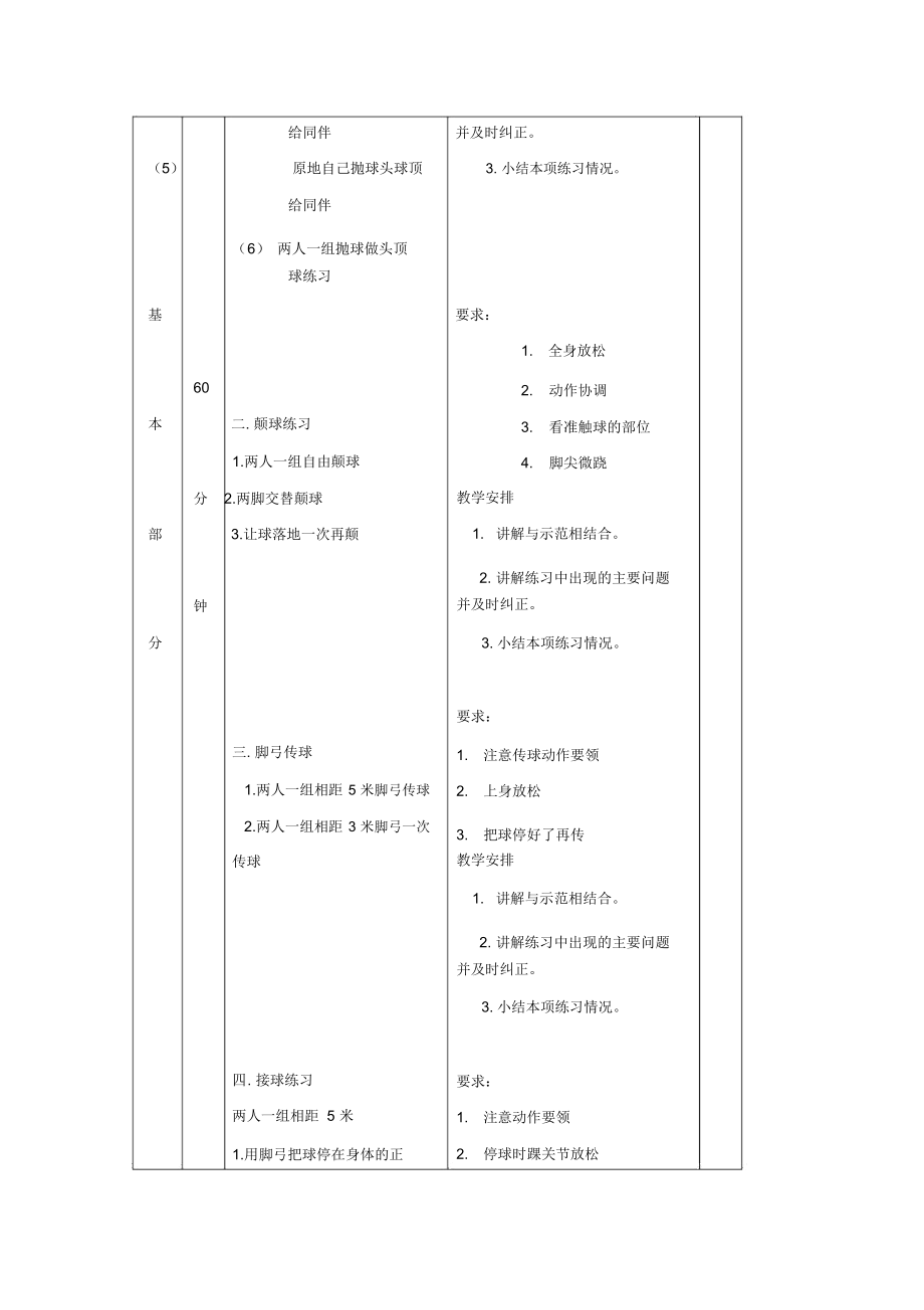 初中体育教案《足球》.docx_第2页