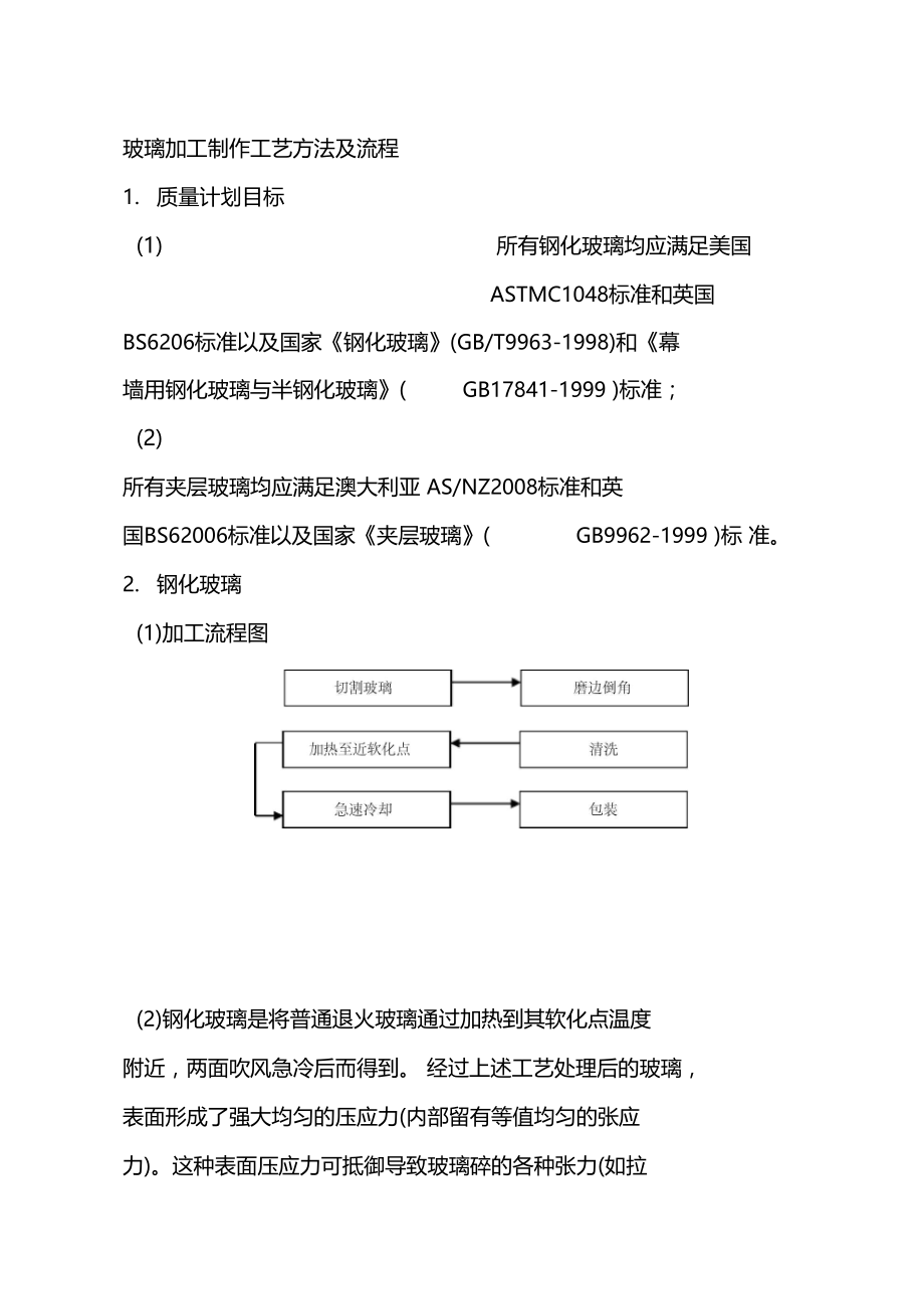 玻璃加工制作工艺方法及流程.doc_第1页