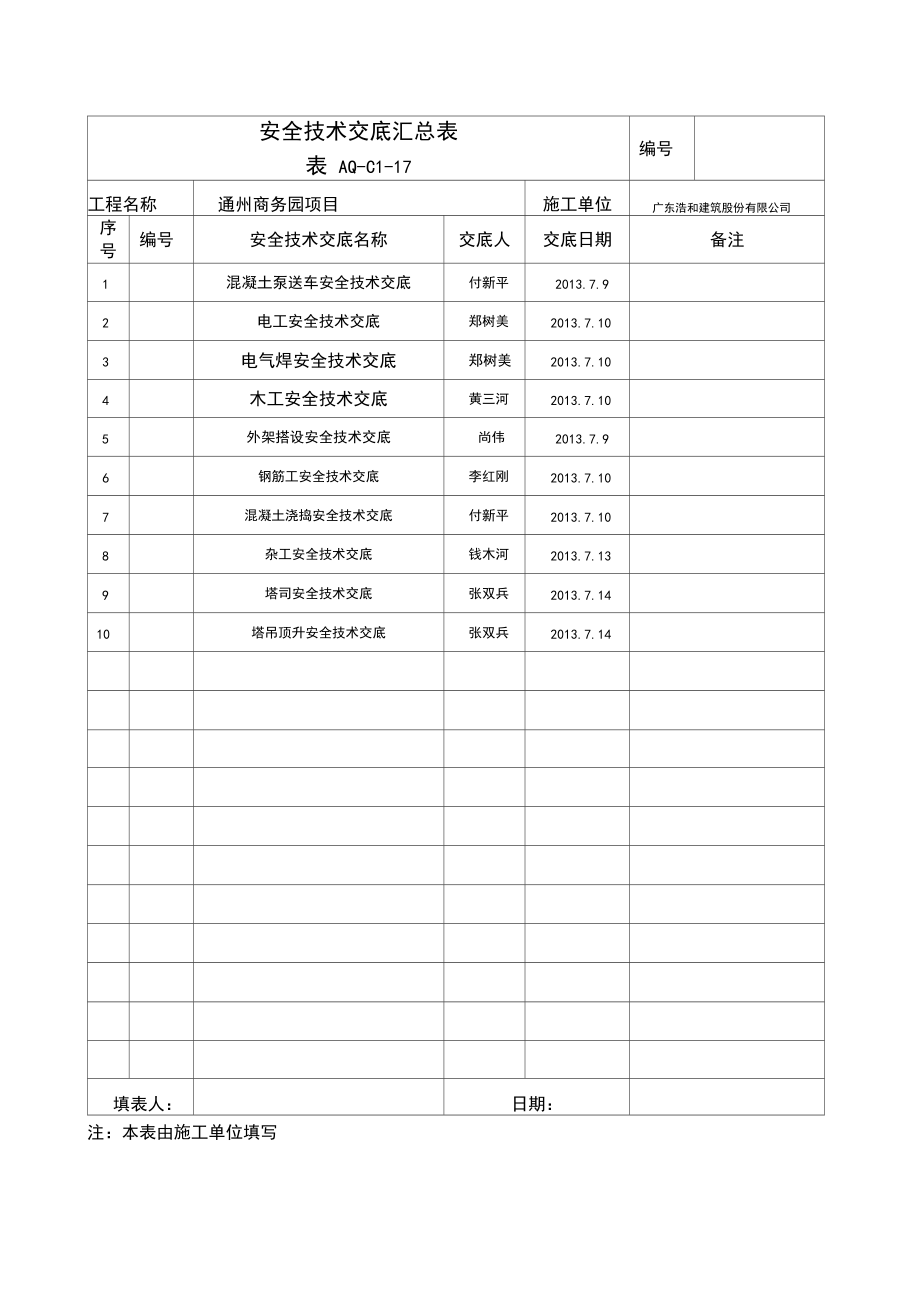 AQ-C1-17安全技术交底汇总表.docx_第1页