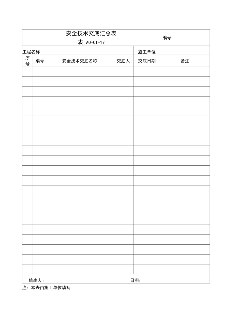 AQ-C1-17安全技术交底汇总表.docx_第2页