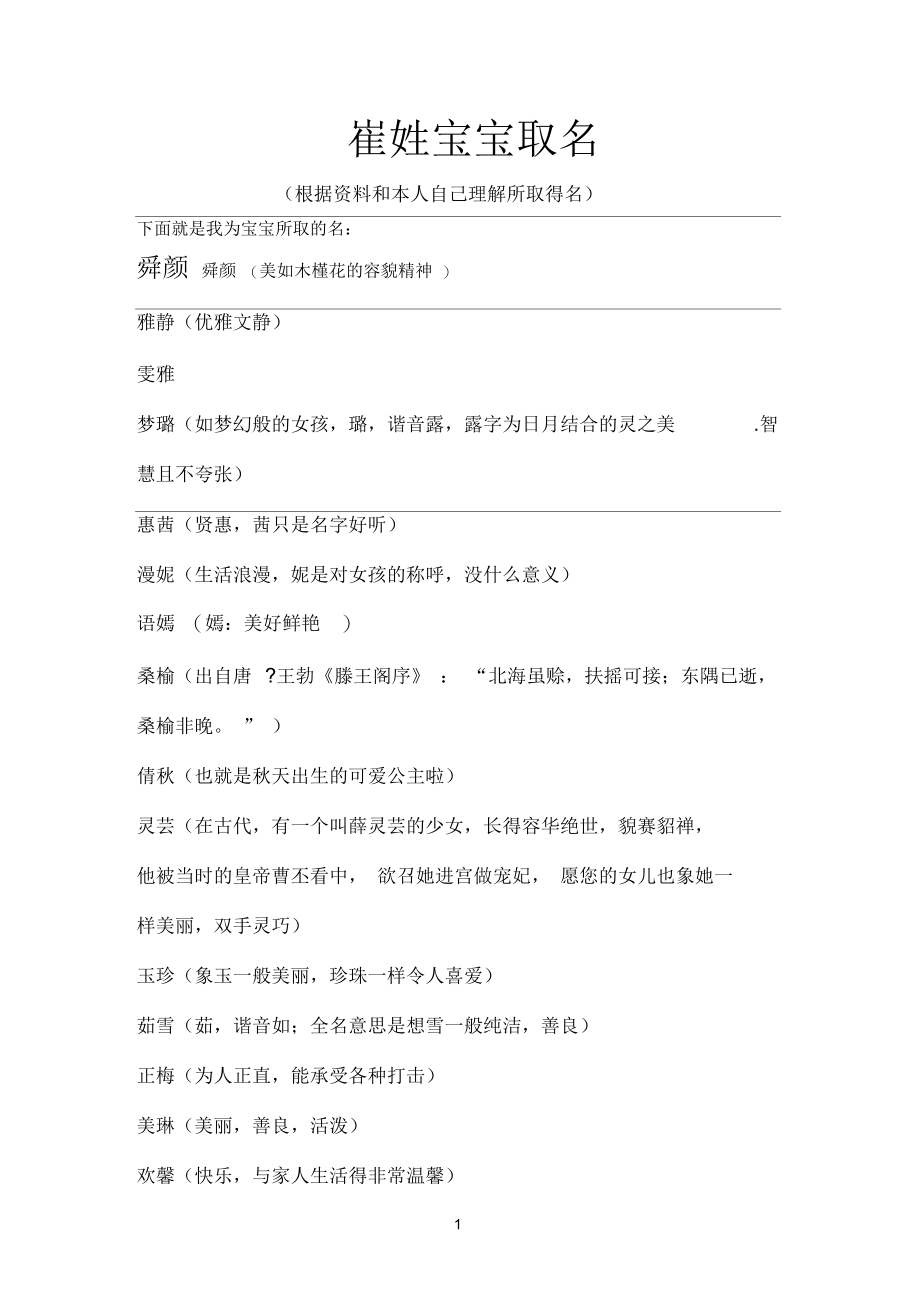 崔姓宝宝取名.docx_第1页