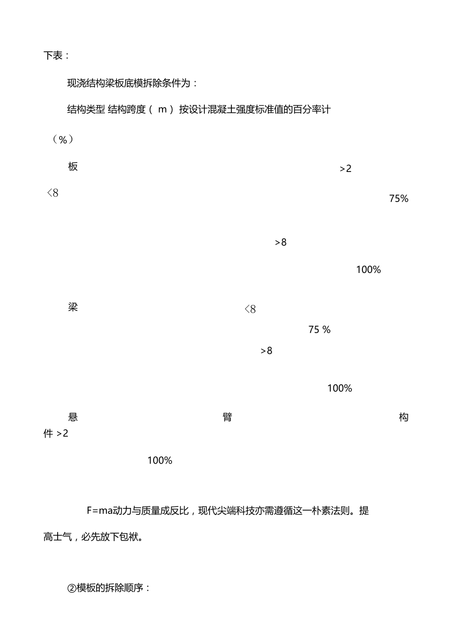 混凝土多长时间才能拆除.doc_第3页