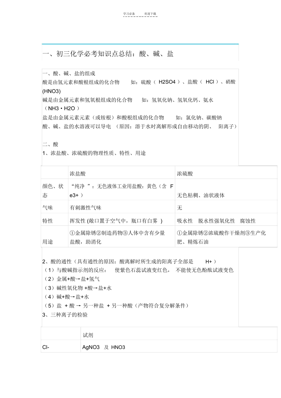 初三化学必考知识点总结酸碱盐.docx_第1页