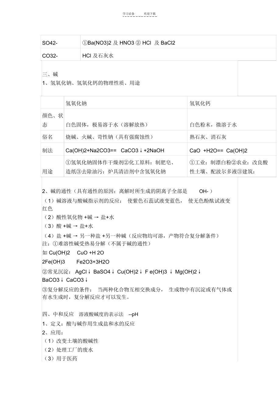 初三化学必考知识点总结酸碱盐.docx_第2页