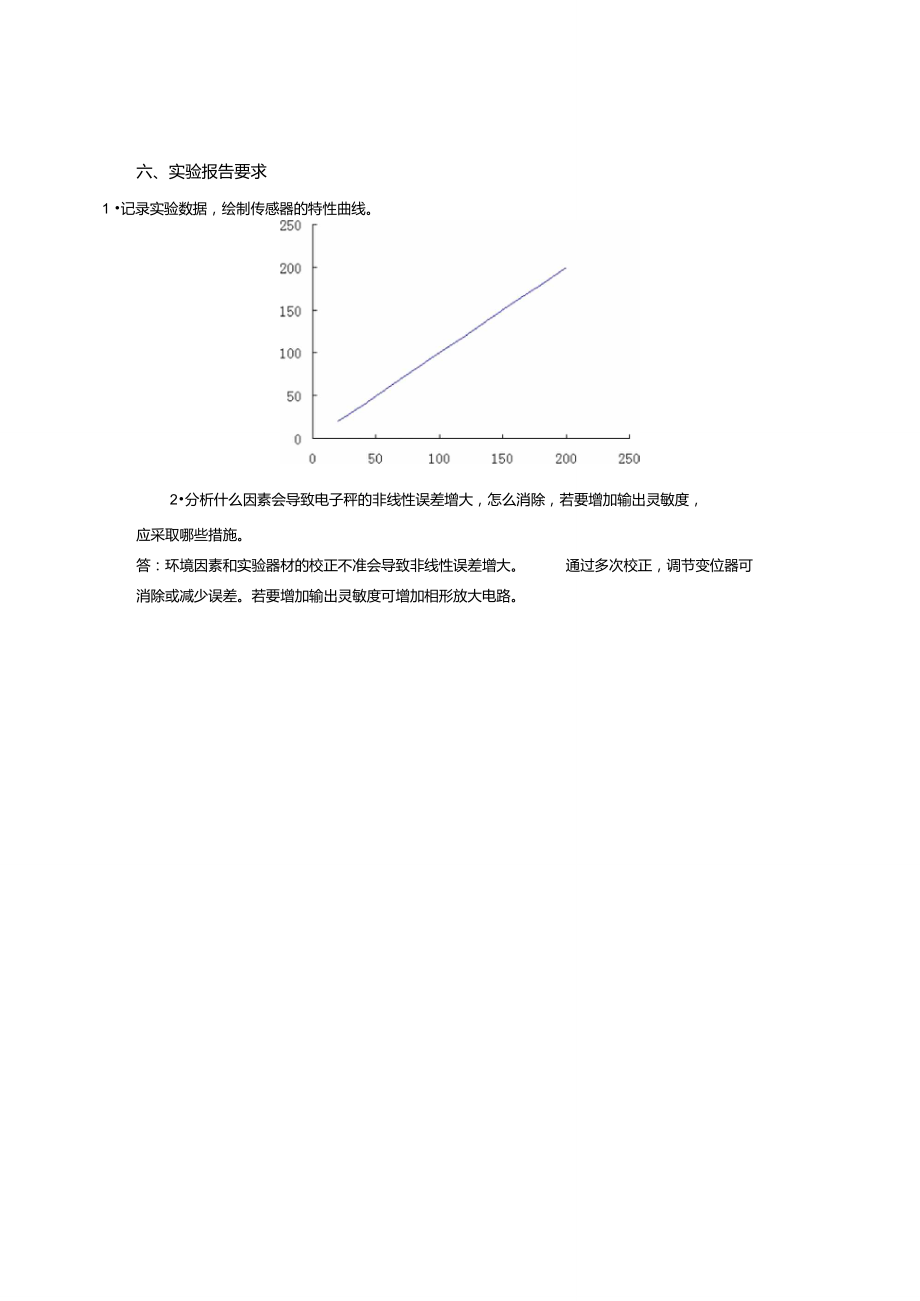 自动化传感器实验报告四直流全桥的应用——电子秤实验.doc_第3页