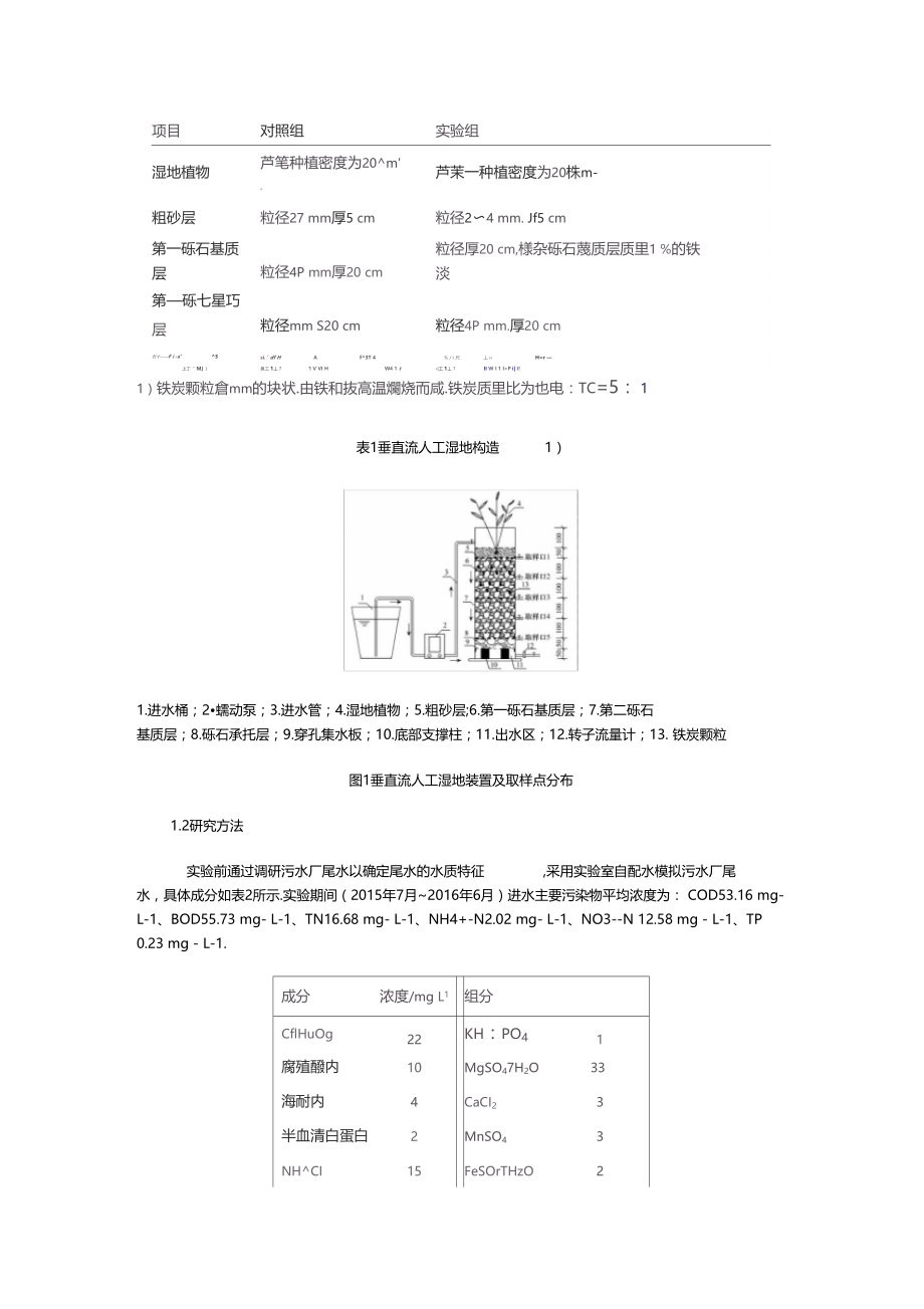 污水厂尾水深度脱氮工艺研究.doc_第2页