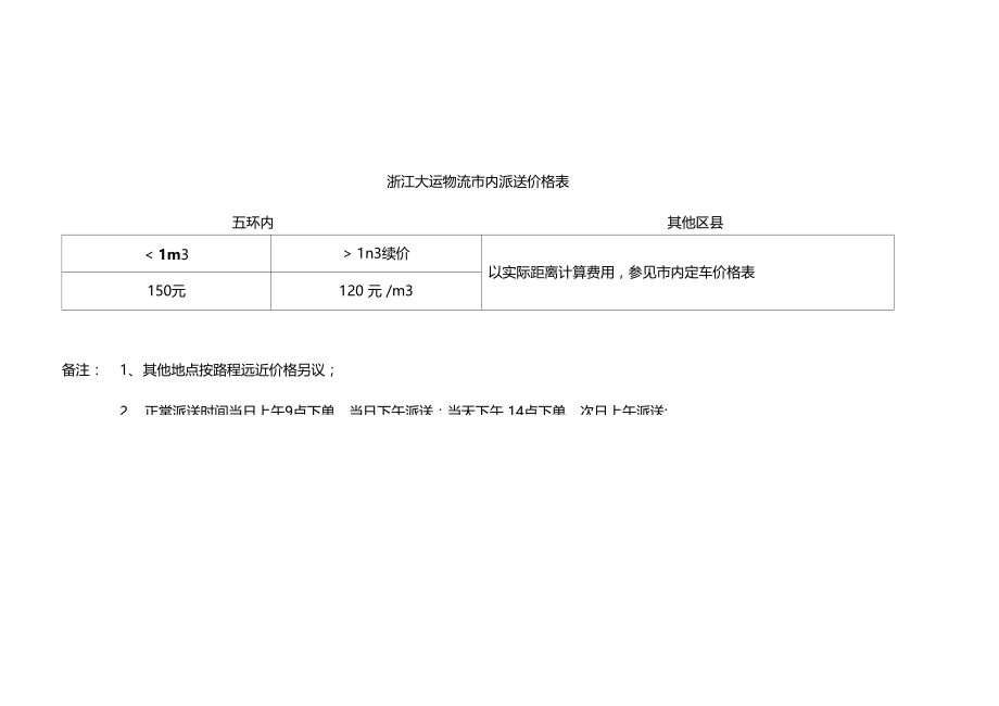 物流城乡配送价格表.doc_第2页