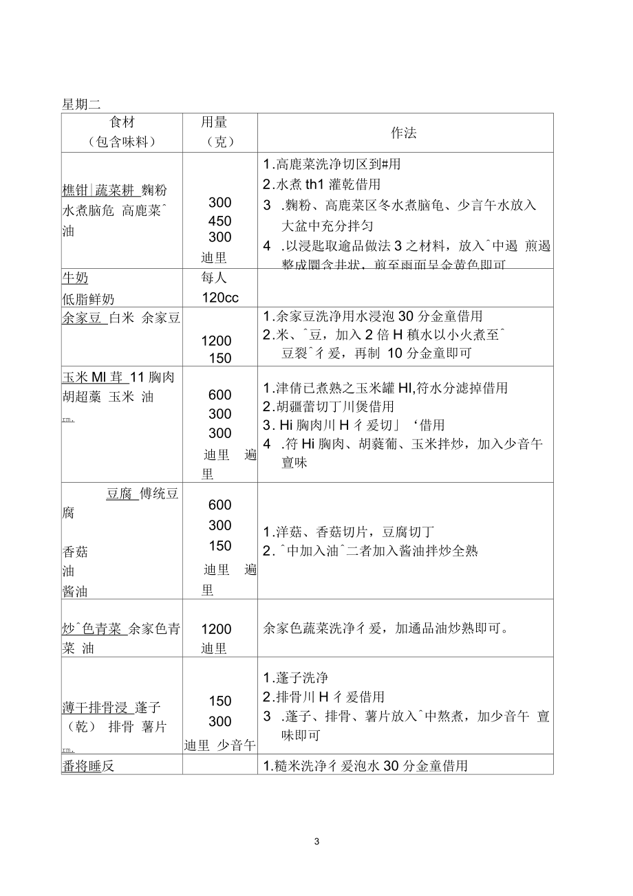 幼儿园菜单食谱范例一23岁.docx_第3页