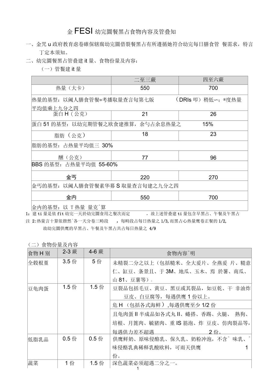 幼儿园餐点食物内容及营养基准草案及食谱范例.docx_第1页