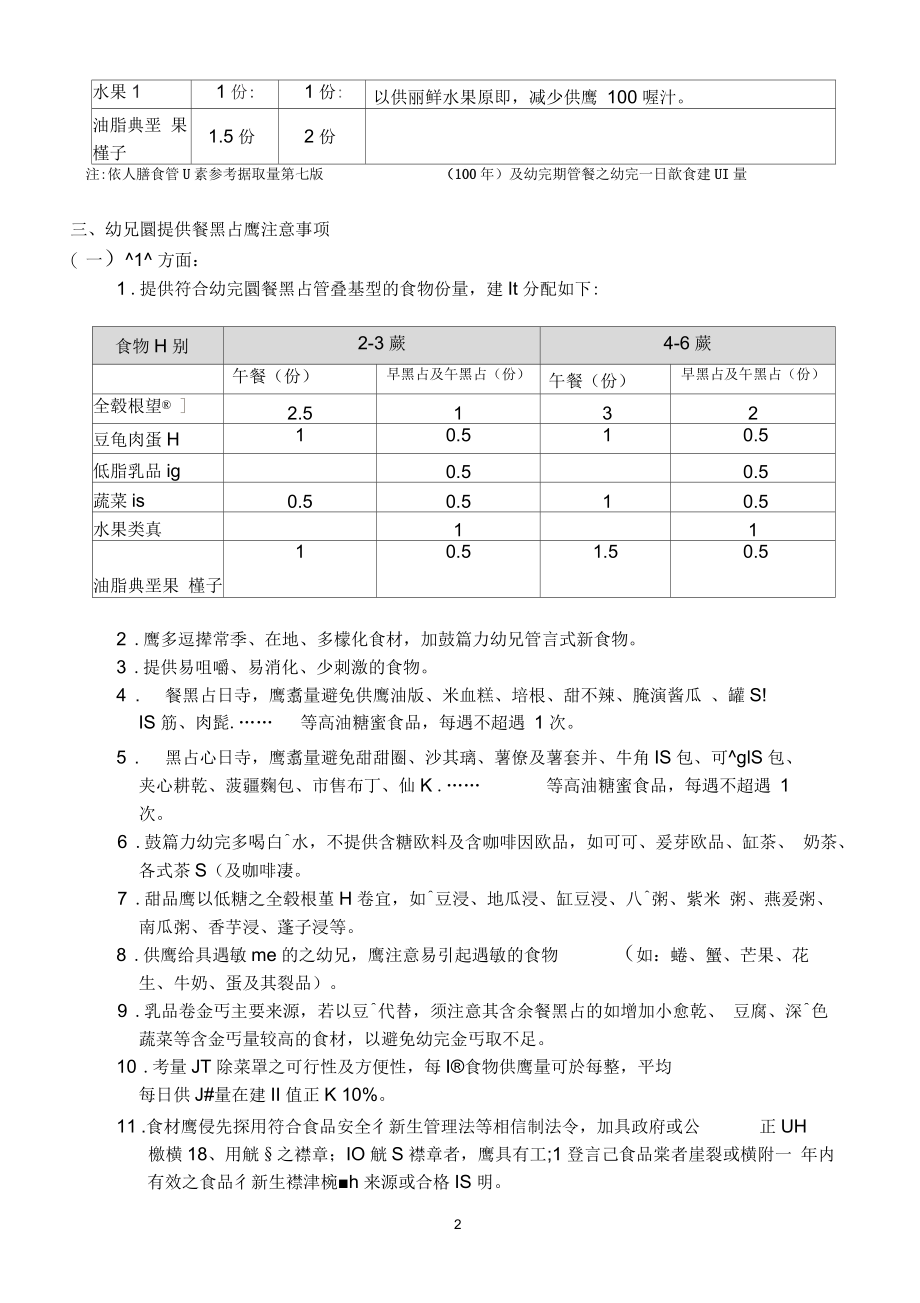 幼儿园餐点食物内容及营养基准草案及食谱范例.docx_第2页