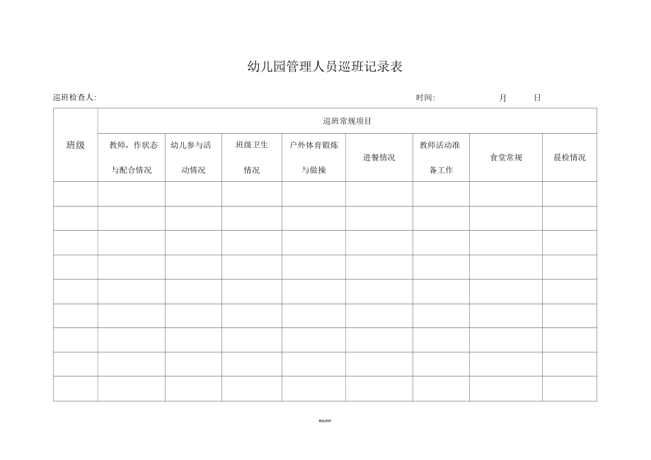 幼儿园管理人员巡班记录表.docx_第1页