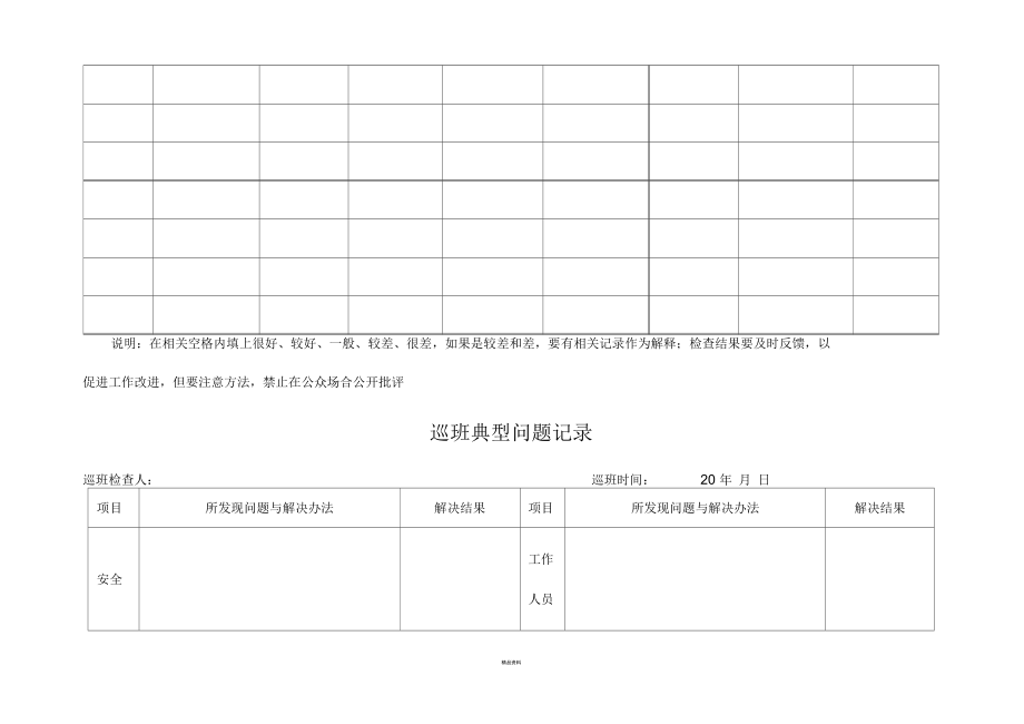 幼儿园管理人员巡班记录表.docx_第2页