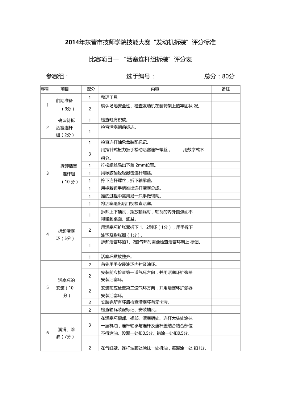 活塞连杆组拆装评分标准.doc_第1页