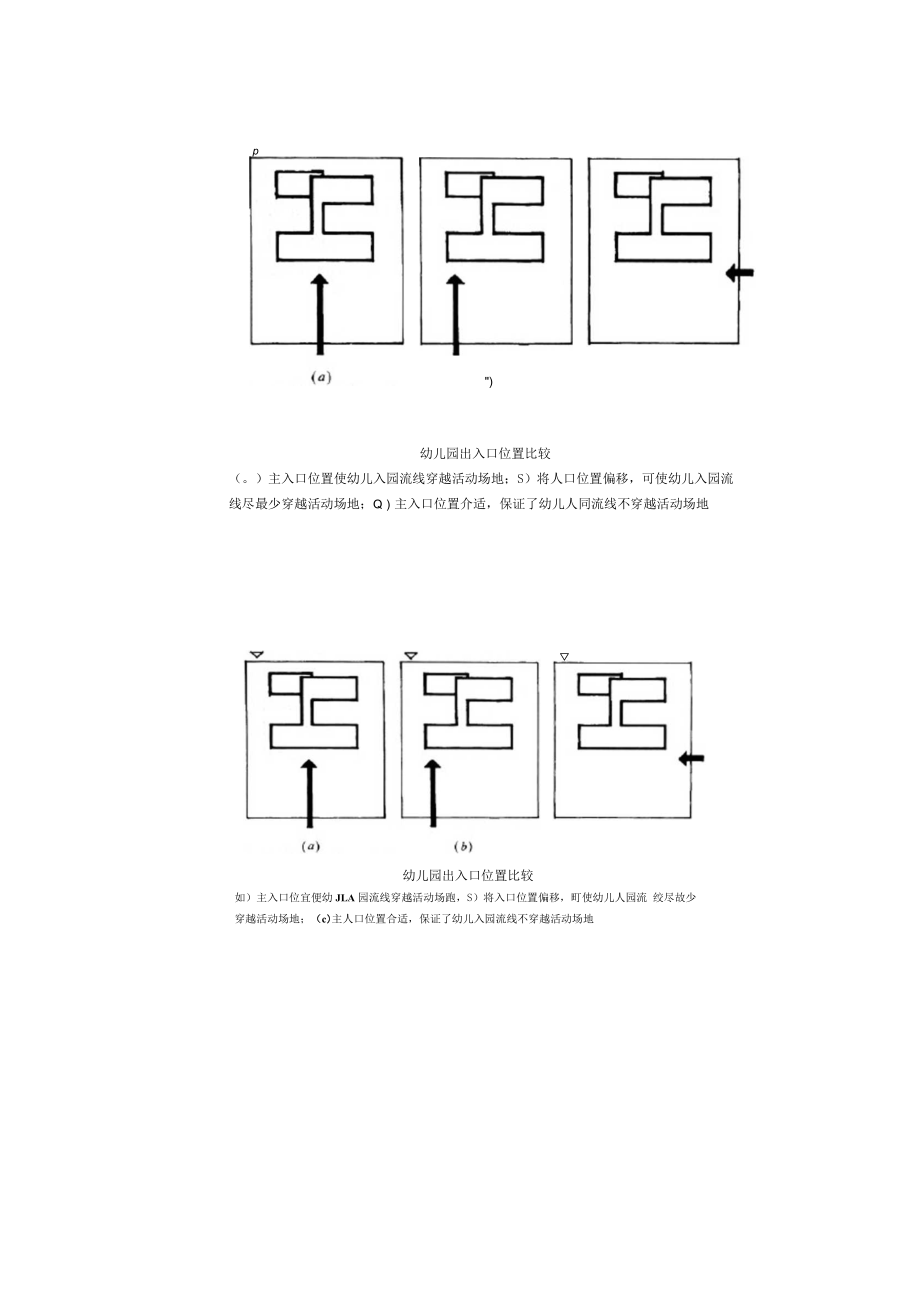 幼儿园-建筑设计-分析-案例.docx_第1页