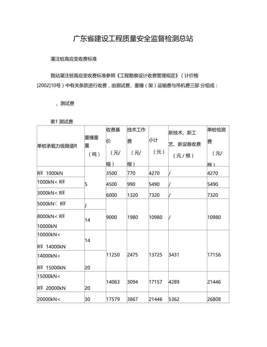 灌注桩高应变检测收费标准.doc_第1页