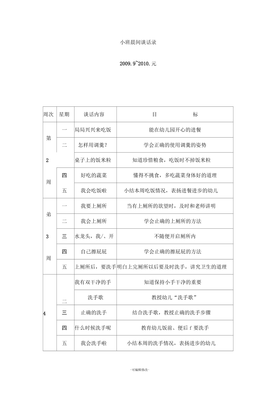 晨间谈话内容图片