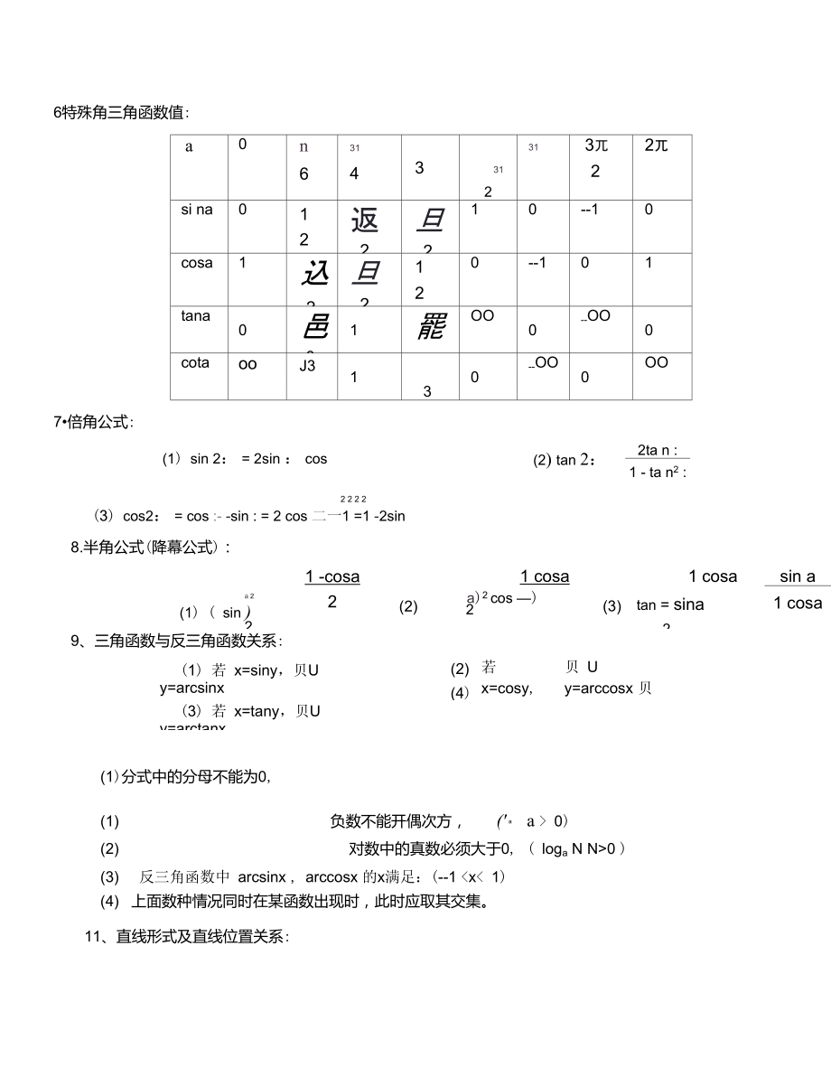 自考高等数学一(微积分)常用公式表[2].doc_第3页