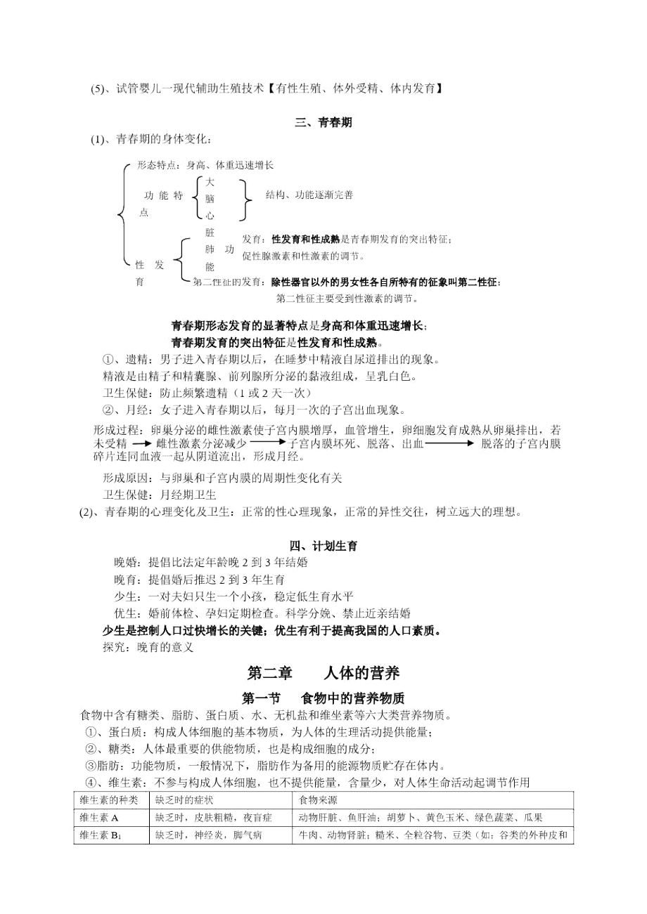 人教版七年级下册生物知识点.docx_第2页