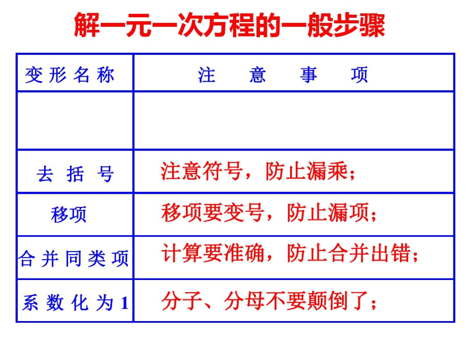 ——去括号解一元一次方程(2).docx_第2页