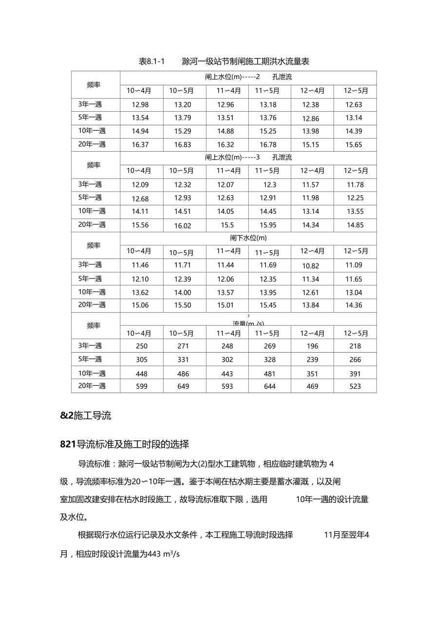 滁河一级站节制闸施工组织设计.doc_第2页