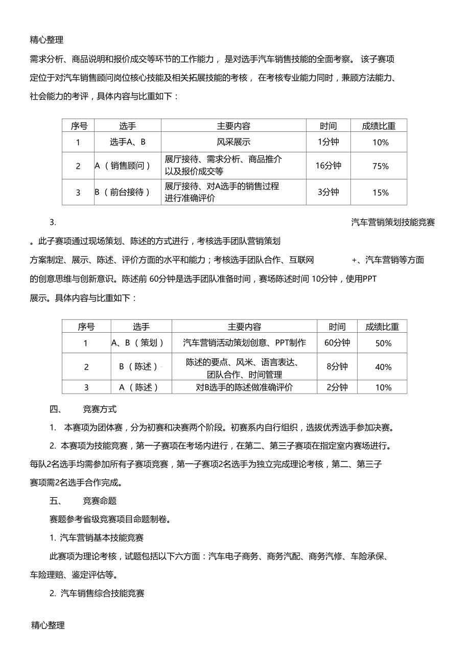 汽车营销项目技能竞赛活动方法.doc_第3页