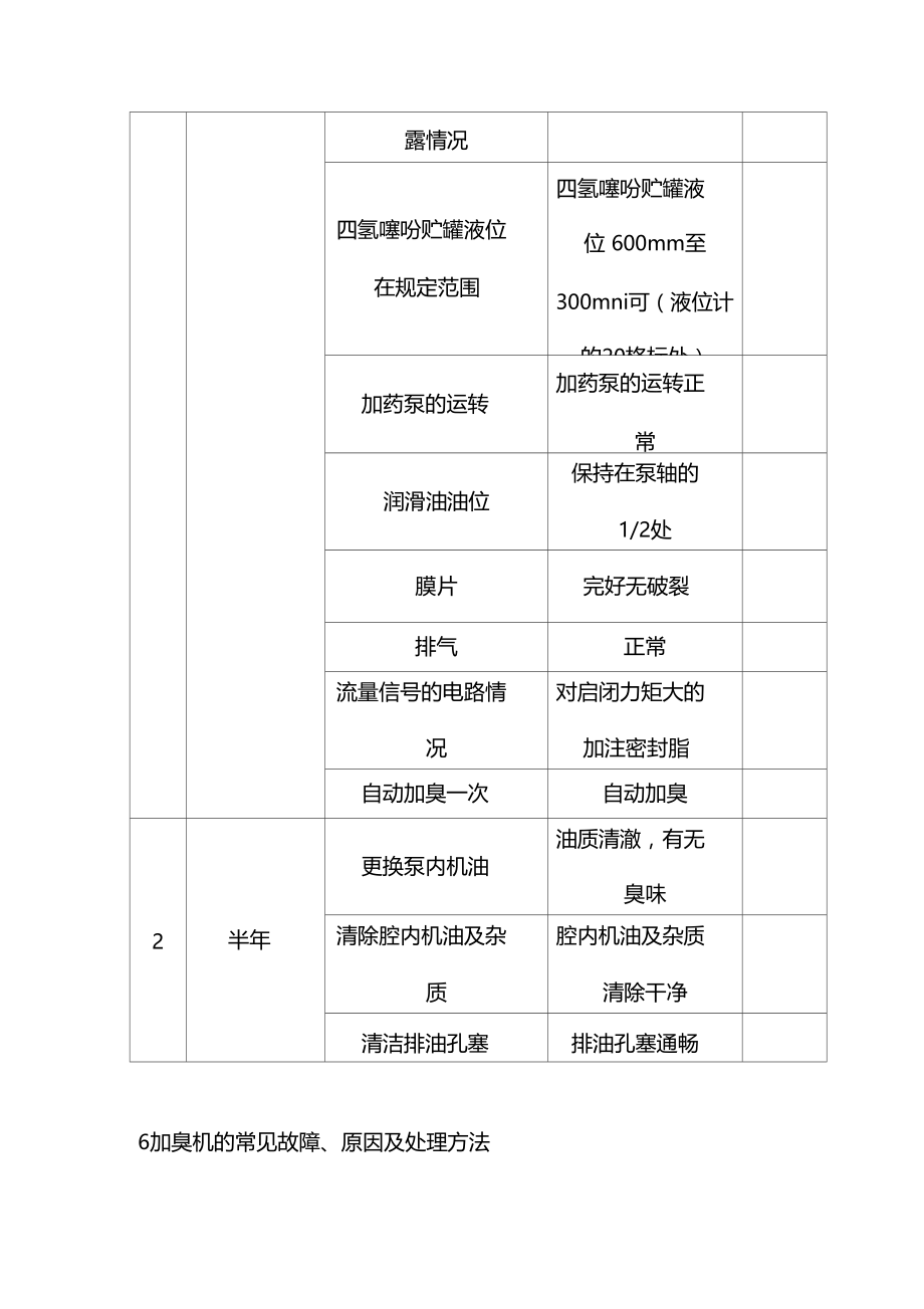 燃气自动加臭装置操作规程.doc_第3页