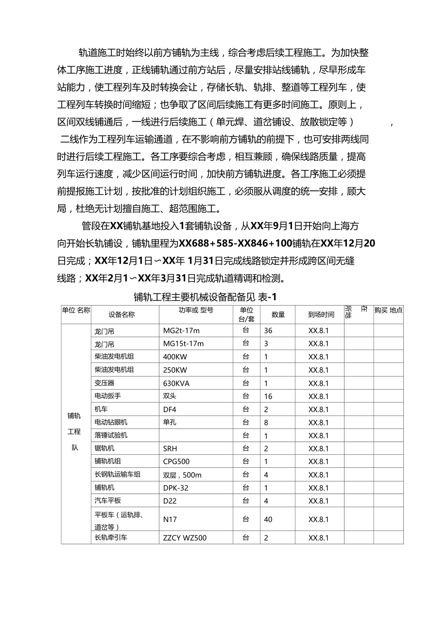江苏高速铁路工程铺轨施工方案.doc_第2页