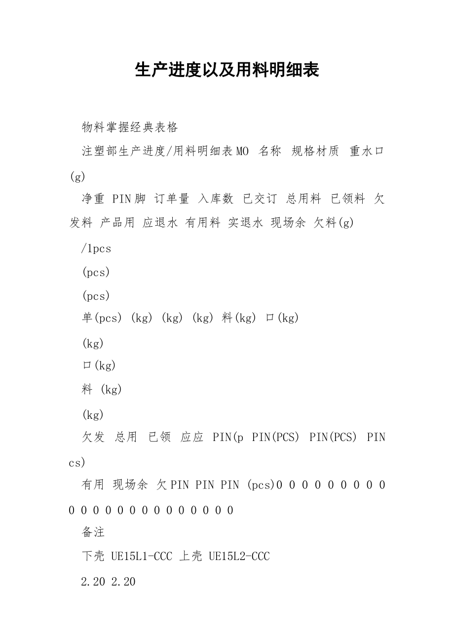 生产进度以及用料明细表.docx_第1页