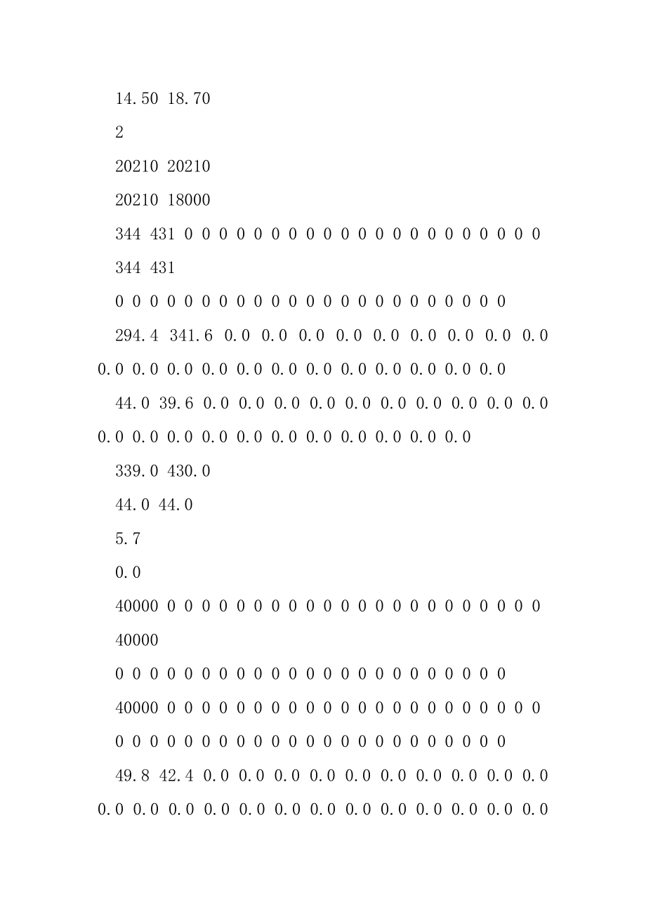 生产进度以及用料明细表.docx_第2页