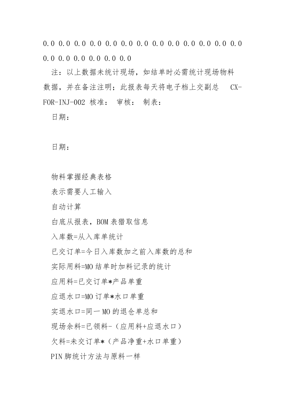 生产进度以及用料明细表.docx_第3页