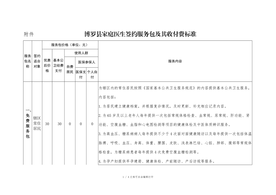 博罗家庭医生签约服务包及其收付费标准.DOC_第1页