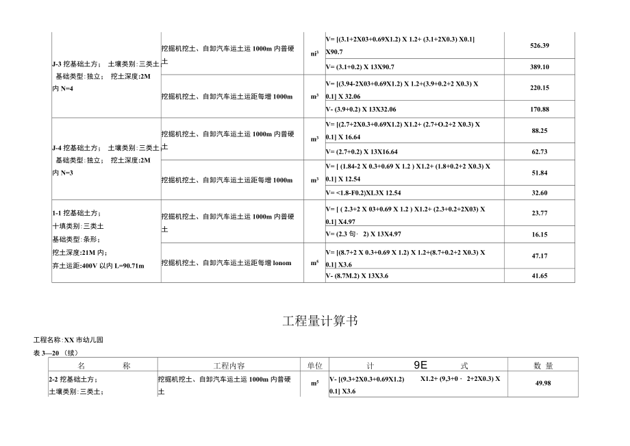 幼儿园清单工程量预算书(doc70页).docx_第3页