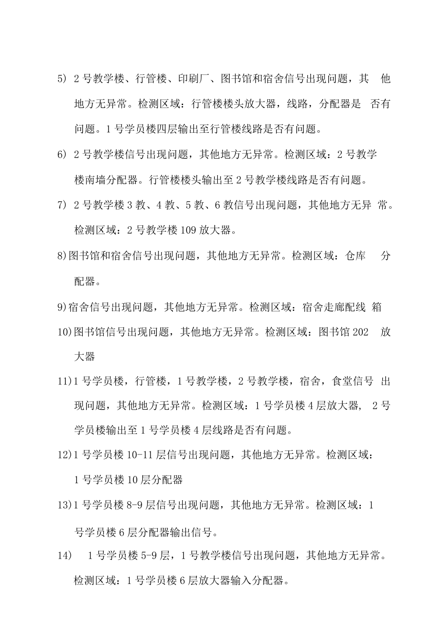 有线电视调整维护说明.docx_第2页