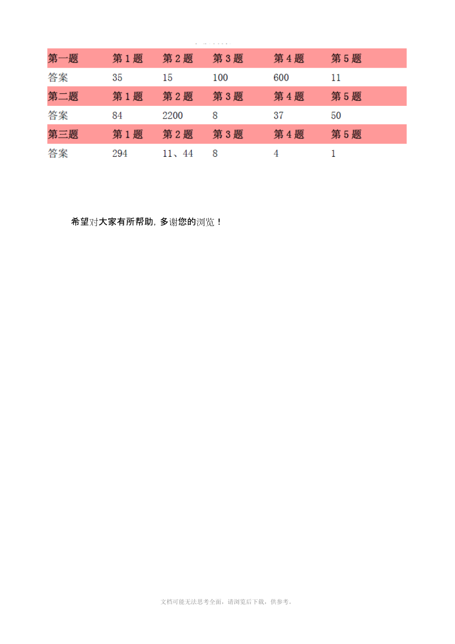 小学三年级综合能力测评试题 数学A卷.doc_第3页