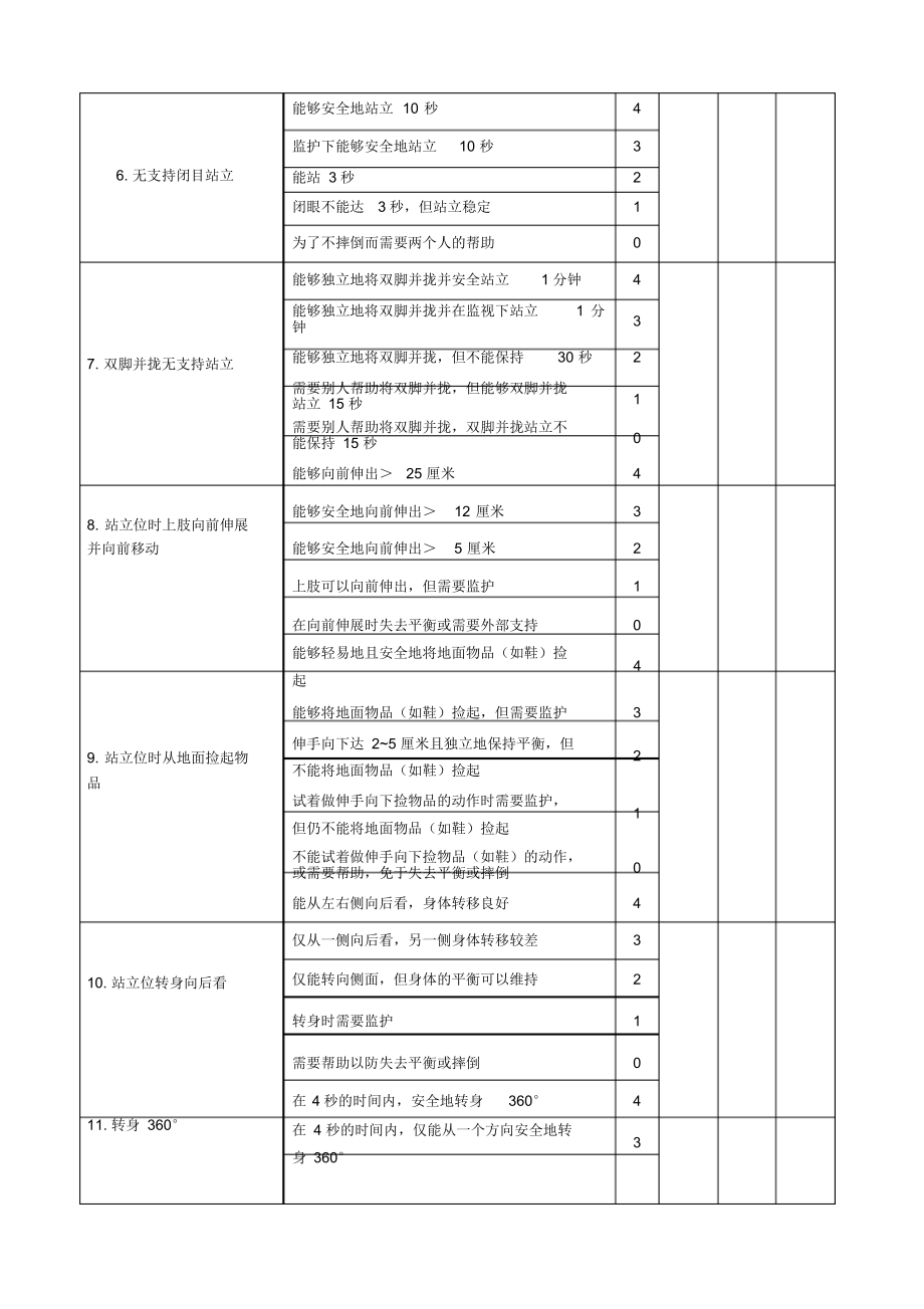 Berg平衡量表评定方法及评分标准.docx_第2页