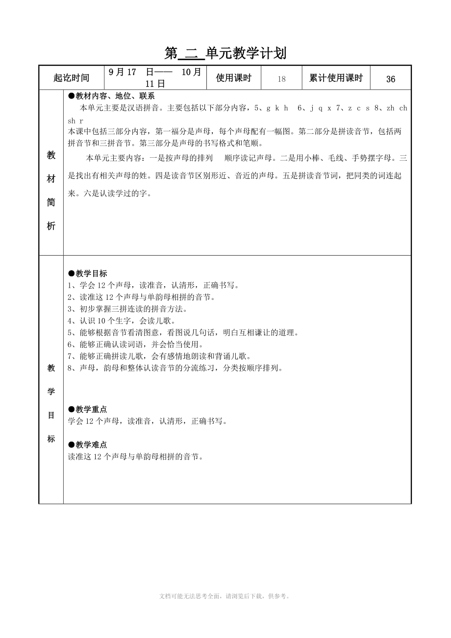 小学一年级语文上册教学各个单元计划.doc_第2页