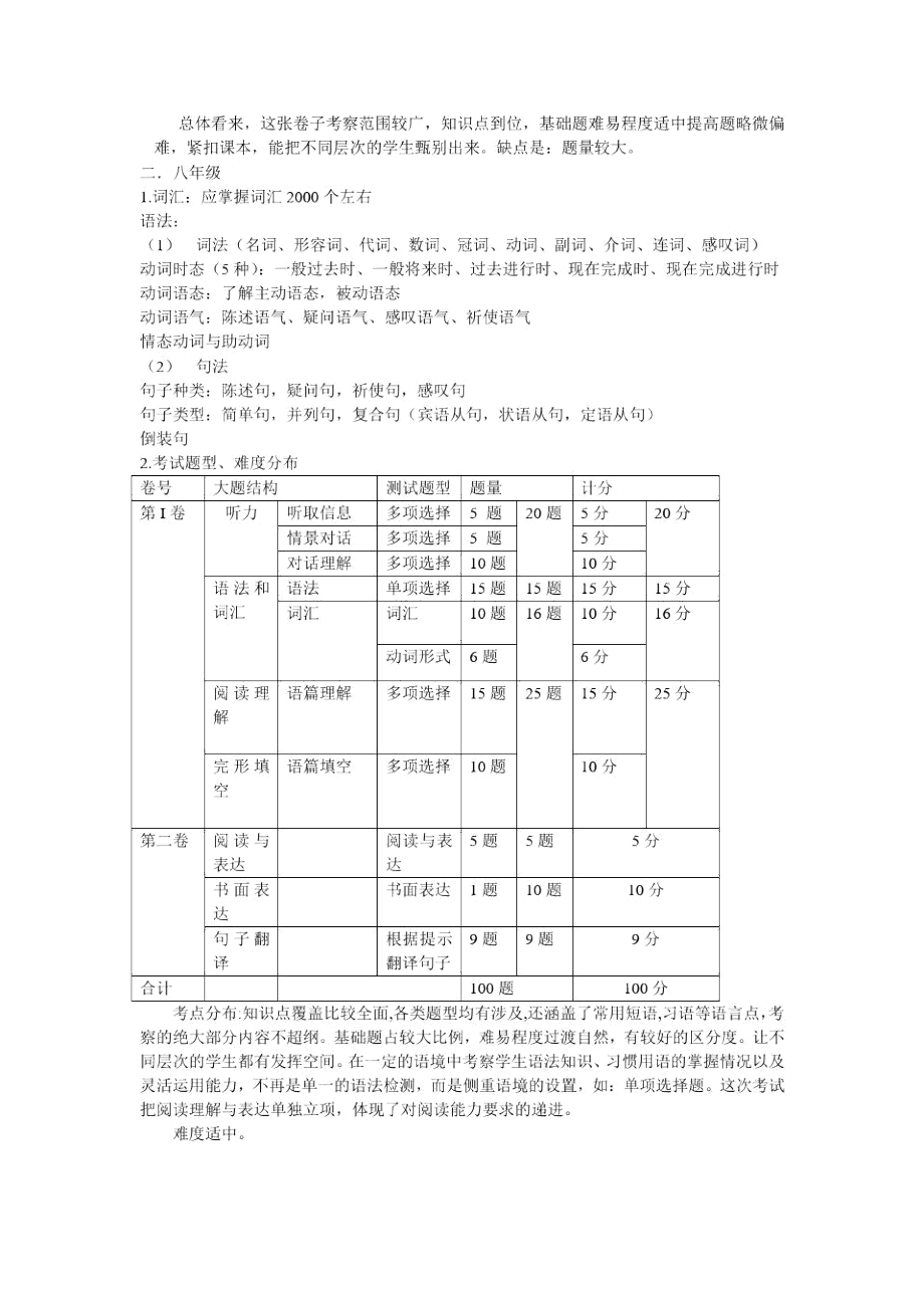 初中英语学科知识大纲.docx_第2页