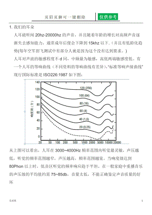 耳机曲线调试资料（生活荟萃）.doc