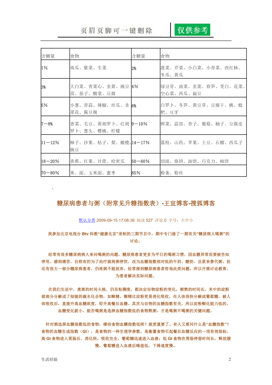 含糖量与升糖指数（经验技巧）.doc_第2页