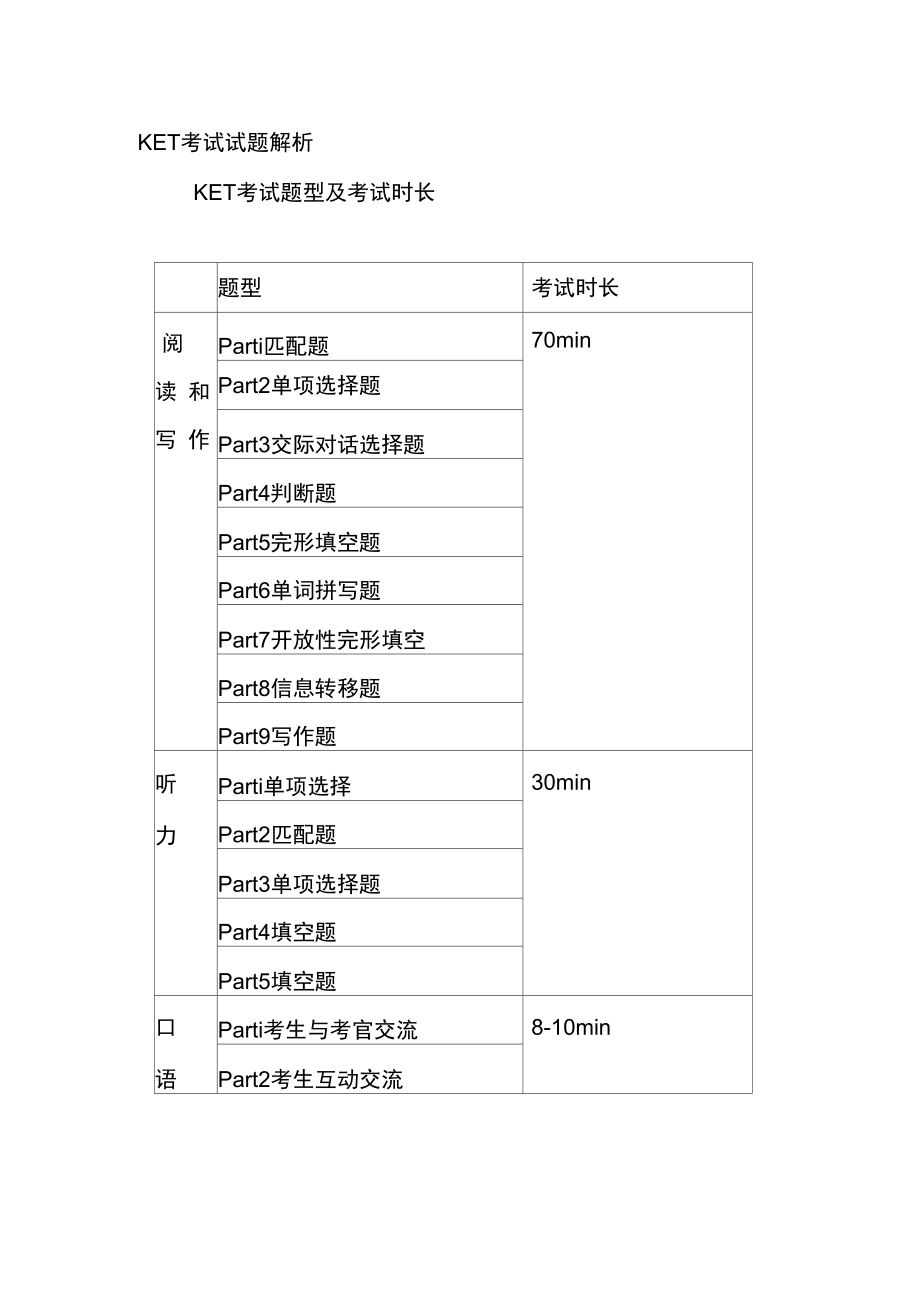 KET考试试题解析汇报.doc_第1页