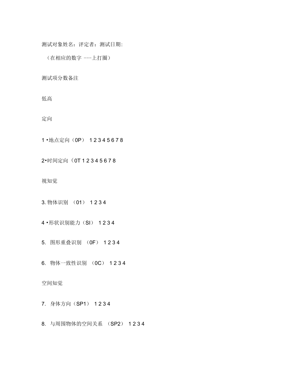 Loewenstein认知功能评定表(LOTCA).doc_第1页