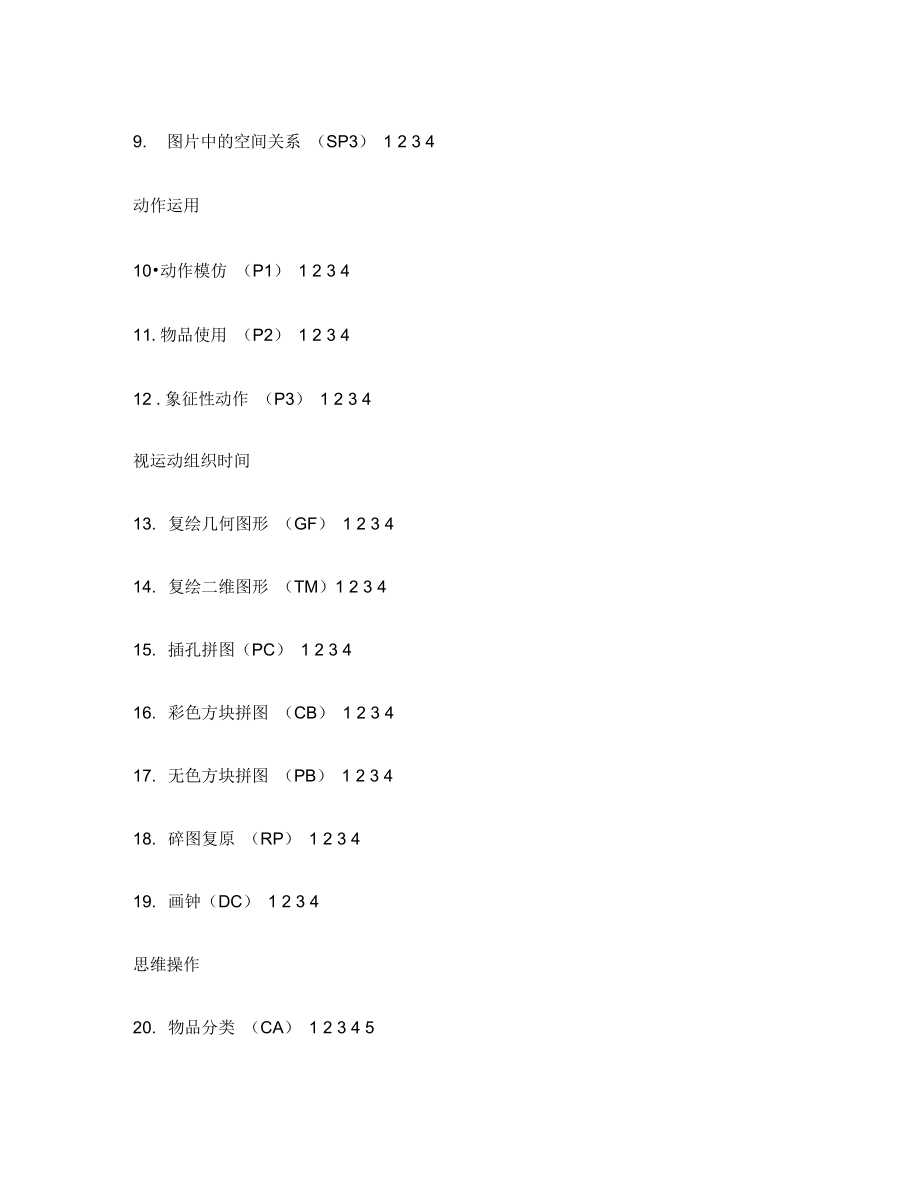 Loewenstein认知功能评定表(LOTCA).doc_第2页