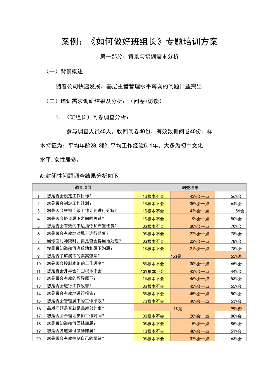 XX专题培训方案(模版).docx_第1页